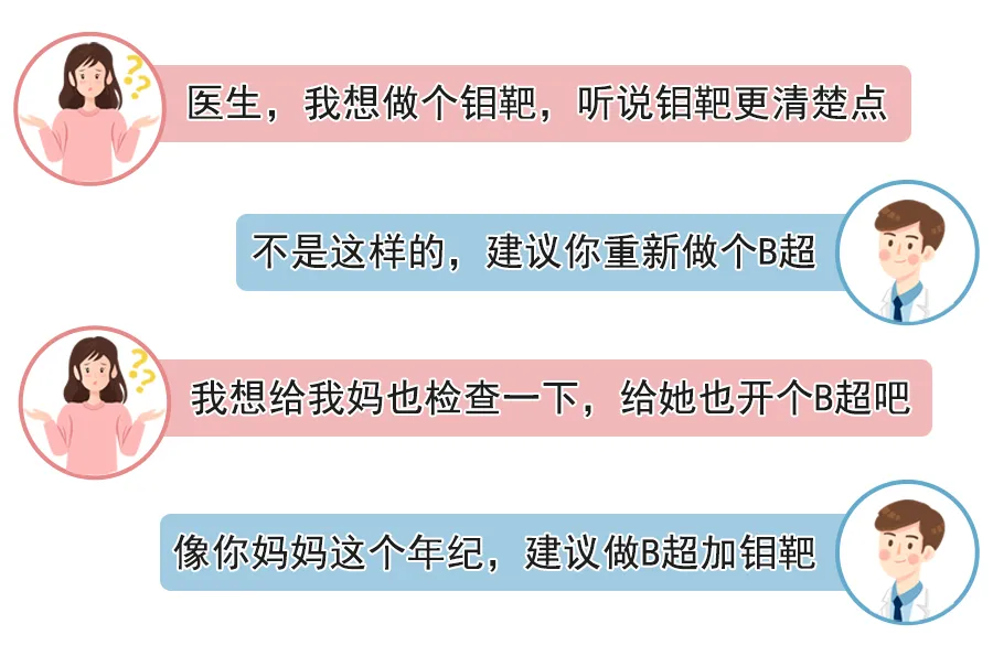进一步检查乳腺结节，B超、钼靶、磁共振到底做哪个？