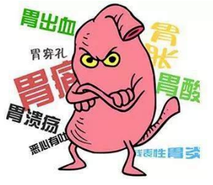 胃癌的5大高危因素,你知道吗?