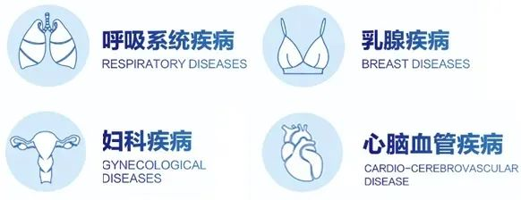 中医“组合拳”如何化解 39岁患者“肺部危机”